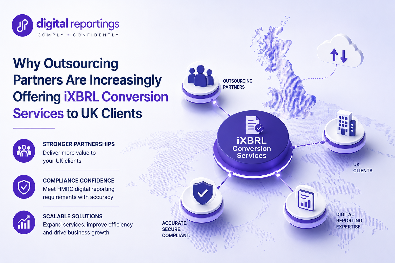 Outsourcing partners offering iXBRL conversion services for UK clients