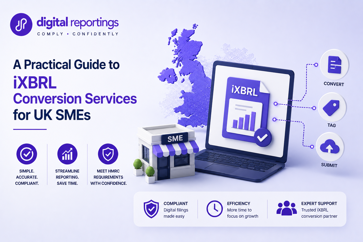 A Practical Guide to iXBRL Conversion Services for UK SMEs