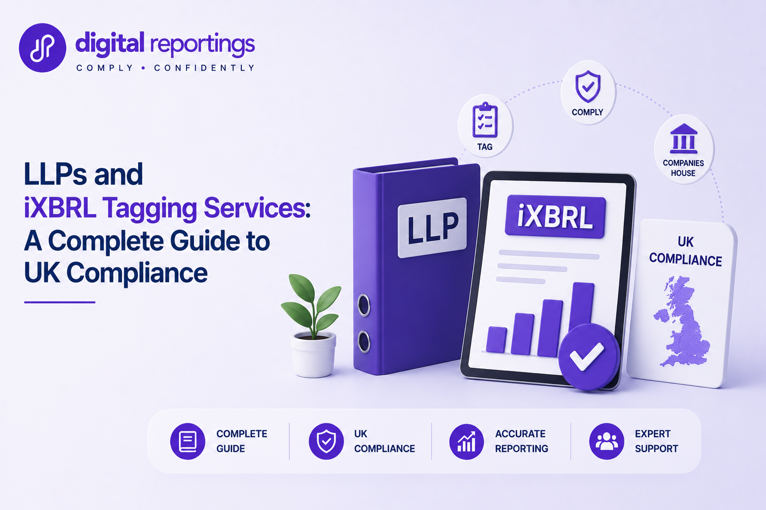 LLP iXBRL tagging services and UK compliance reporting